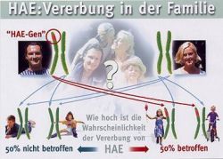 HAE - Ein besonderes Familienerbe